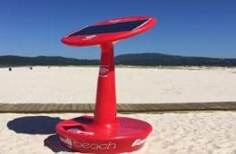 hotspot wifi sur les plages de lisbonne