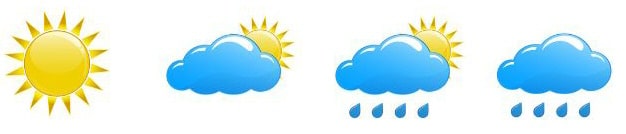 Météo à Lisbonne en novembre : alternance de soleil, de nuages et d'averses